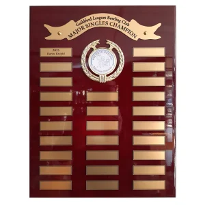 Perpetual plaque